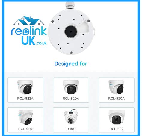 reolink cameras with junction box